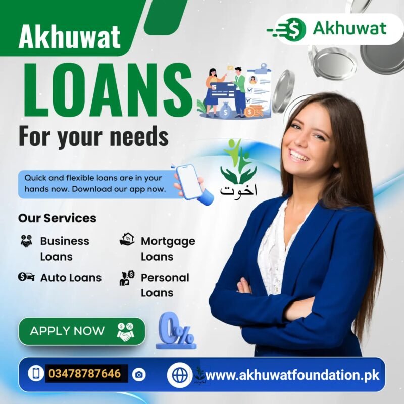 akhuwat loans