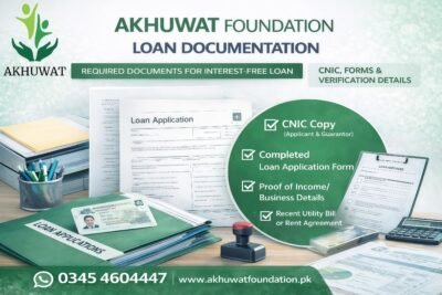 Akhuwat Foundation Loan Documentation Required
