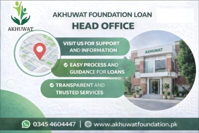 Akhuwat Foundation Loan Head office