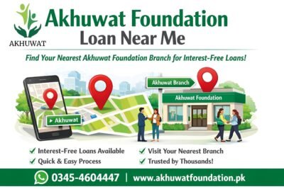 Akhuwat Foundation Loan Near me