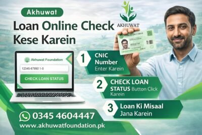 Akhuwat Foundation Loan Online Check Kase Karein