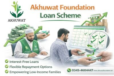 Akhuwat Foundation Loan Scheme
