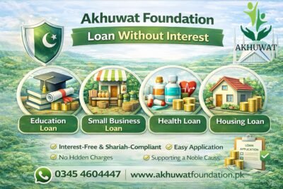 Akhuwat Foundation Loan Without interest