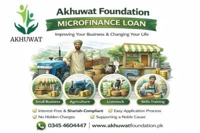 Akhuwat Foundation microfinance loan