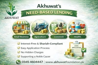 Akhuwat Foundation need based Lending