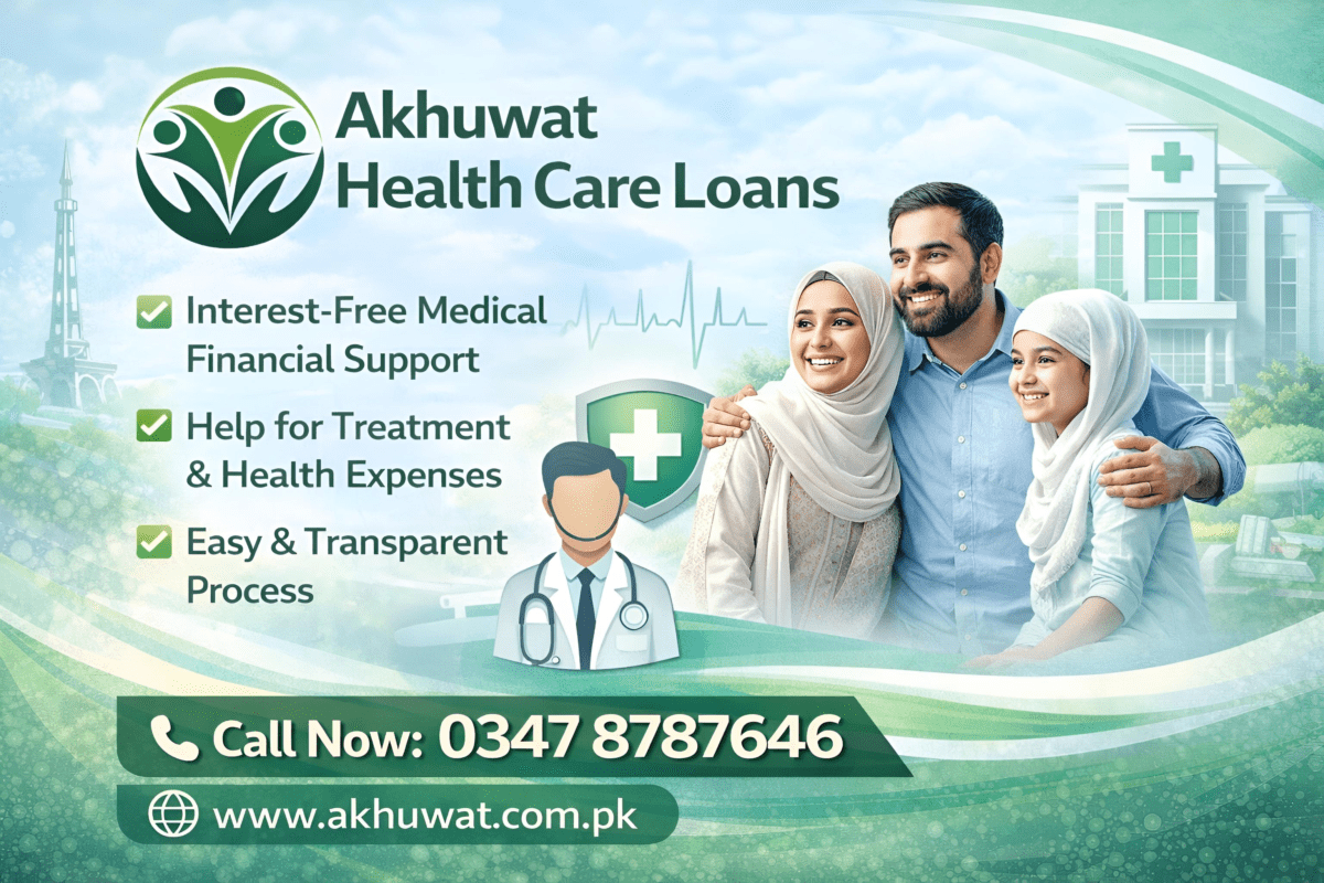 akhuwat loan approval time