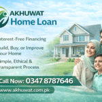 akhuwat loan scheme 2026 apply online