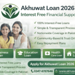 akhuwat loan check online by cnic