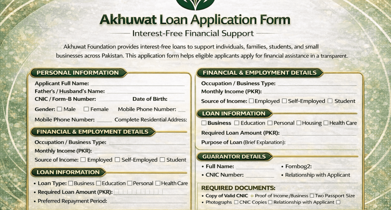 akhuwat loan types