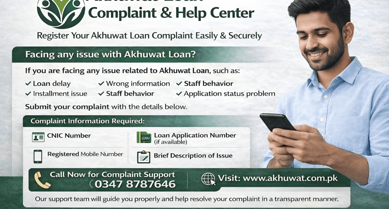 akhuwat loan calculator