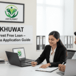 Akhuwat Interest Free Loan